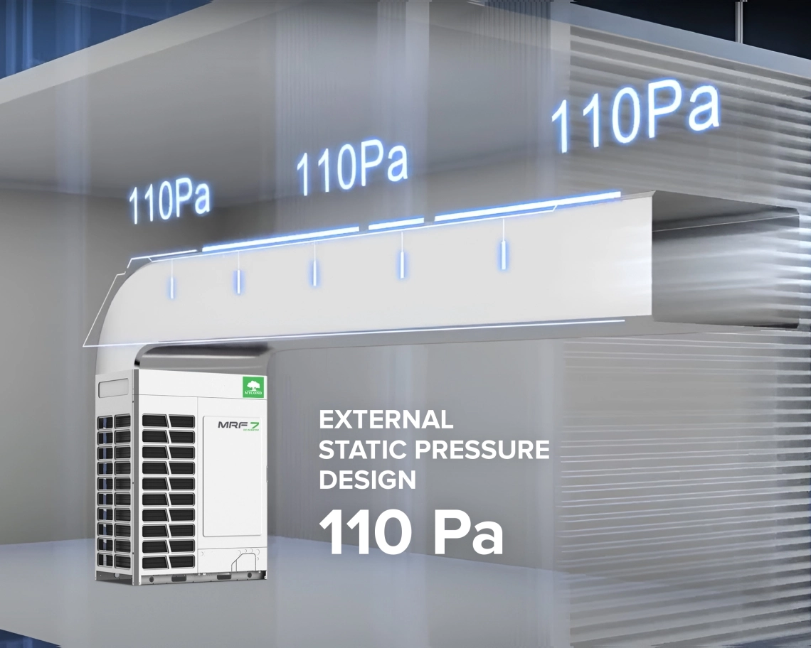 MyCond MRF 7 Design mit externem statischen Druck von 110 Pa