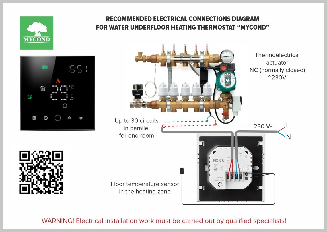 Ein Installationsprozess f&uuml;r ein Thermostat, der die richtige Verkabelung und Platzierung des Sensors zeigt.