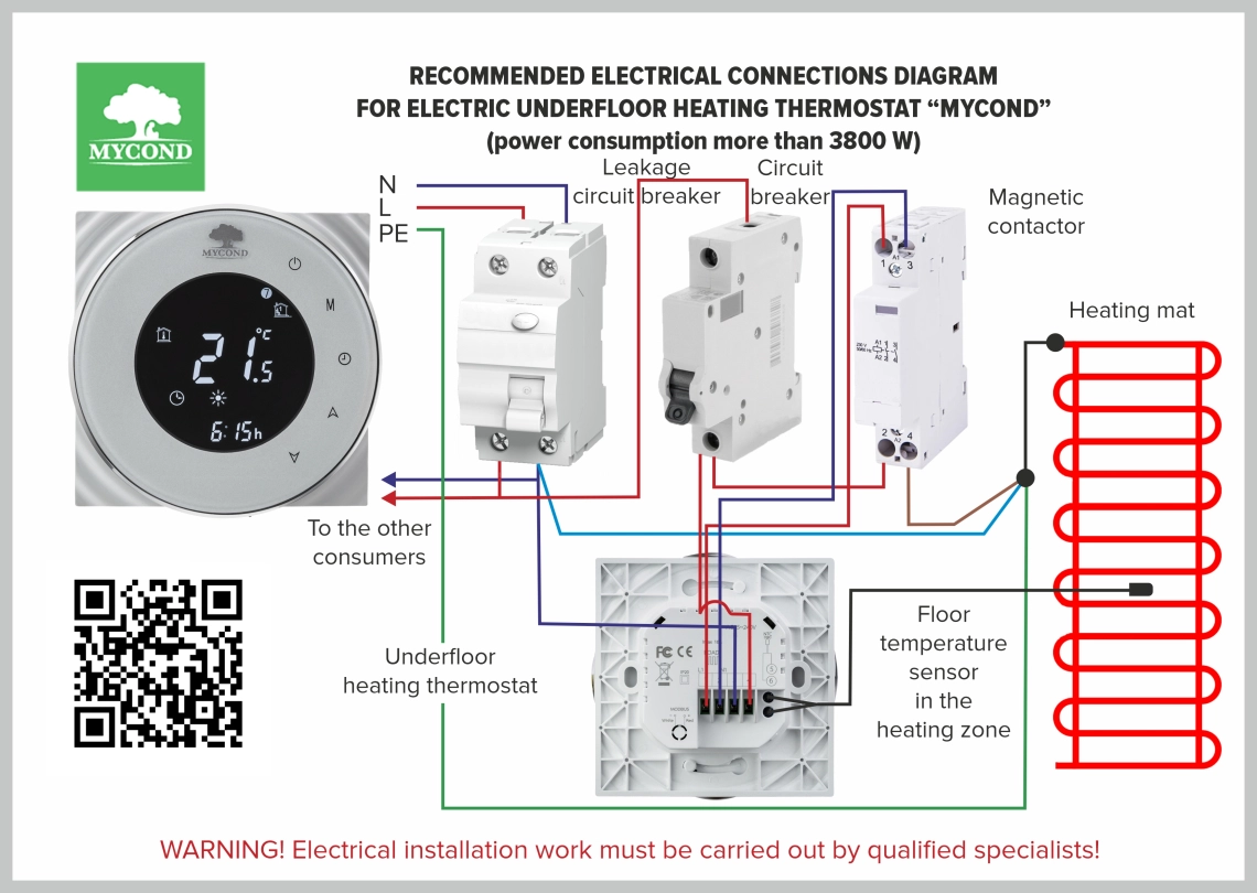 Installationsregeln f&uuml;r Fu&szlig;thermostat und Temperatursensor.