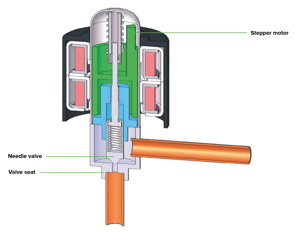Elektronisches Expansionsventil MyCond MRF 6