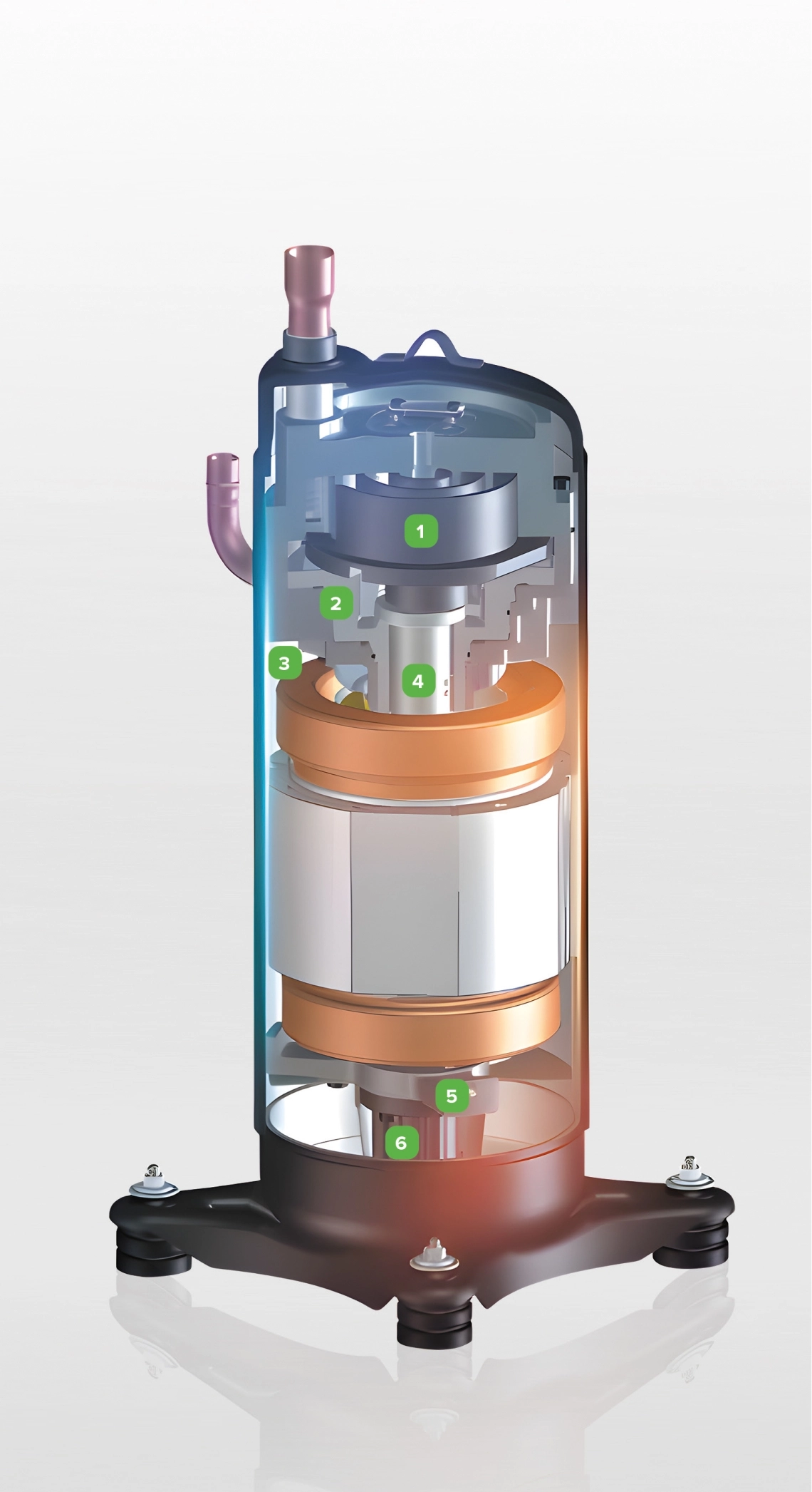 MyCond MRF 7 Funktionsprinzip des Lüftungsgerätekompressors