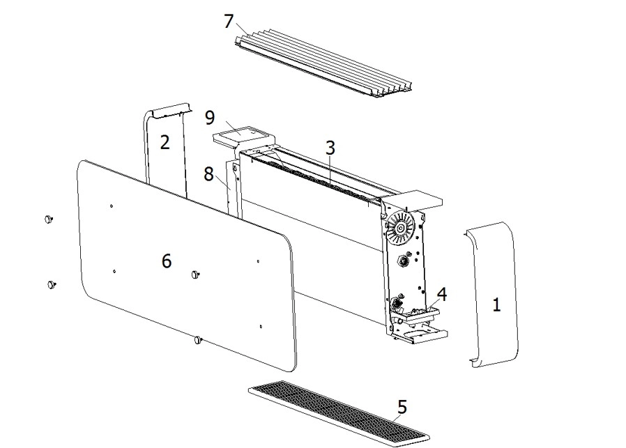 External parts