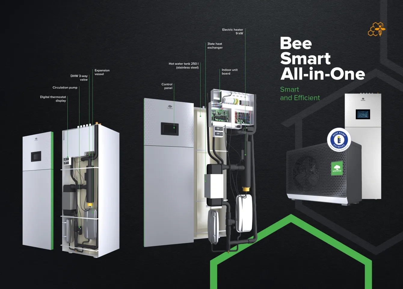 7 Vorteile der BeeSmart All-in-One Wärmepumpenserie